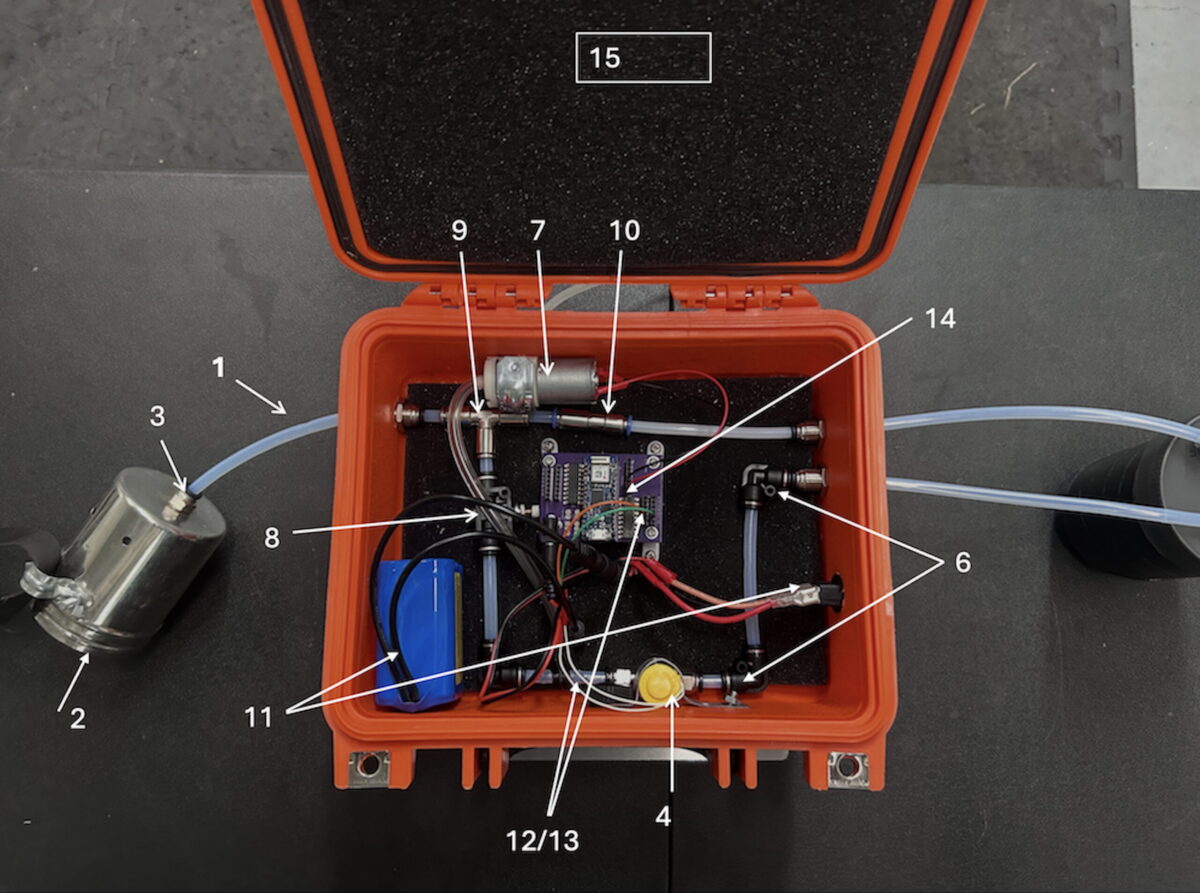 Figure 2